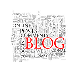 Word tags wordcloud of blog