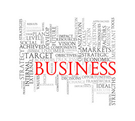 Word tags wordcloud of business