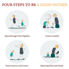 infographics - FOUR STEPS TO BE A GOOD FATHER