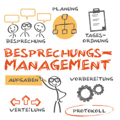 Besprechungs-Management