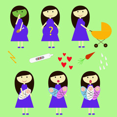 беременность