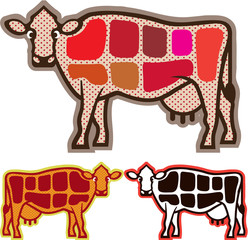Beef Cuts