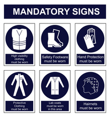 Mandatory Safety signs