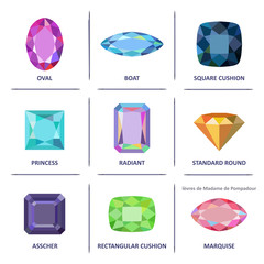 Low poly popular colored flat lay gems cuts infographics © Anna Rassadnikova