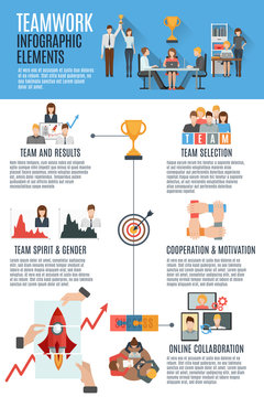 Teamwork management infographic banner 