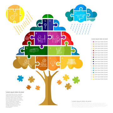 infographic with puzzle tree sun and cloud