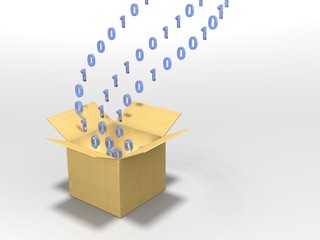 Digit sequence out of opened box / Concept of open source software