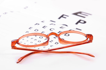 Brille und Sehtest