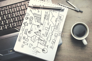 notebooke on computer, pen and coffee