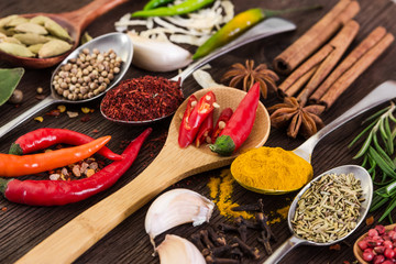 Spices in spoons on wooden background.
