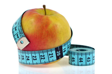 La pomme et le centimètre souple