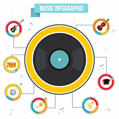 Music infographic, flat style