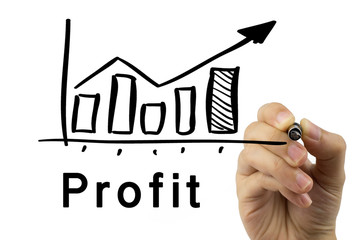 Increase Profit Concept with female hand and chart