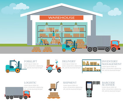 Infographic of warehouse load boxes and pallet.