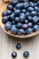 Blueberries in a bowl on a wooden table.