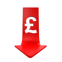 Obraz premium Great Britain Pound Symbol and Red Arrow