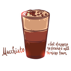 glass cup of Macchiato Coffee on white background with typography, hand drawn illustration