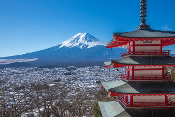 新倉山浅間公園から見た富士山