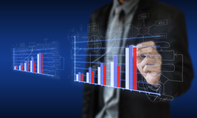 Business investment planning graphs.