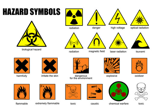 international symbols of danger
