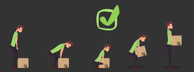  Correct posture while Weight Lifting