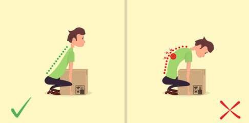 Incorrect and Correct posture while Weight Lifting