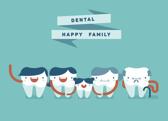 Dental ,Happy family