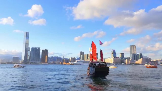 Hong Kong panoramic cityscape view and tourist boat in Vicoria harbor