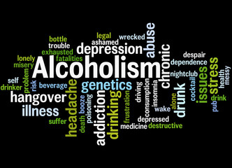 Alcoholism, word cloud concept 9
