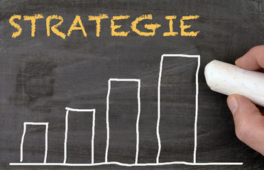 Business plan money growth