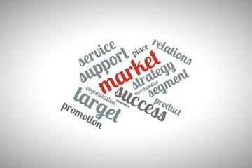 Market word cloud