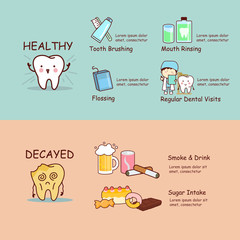 health dental care concept