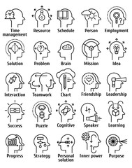 Stroke line pictogram icons set of human brain working, feelings and emotions.
