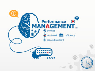 Performance management design illustration concepts for business