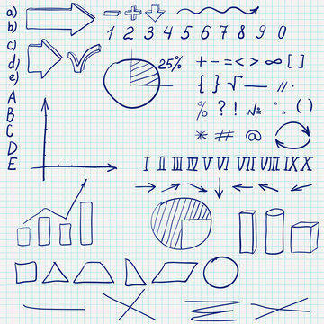 Mathematics Sketch in a school notebook.