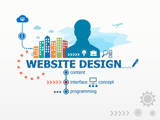 Website design concept and business man.
