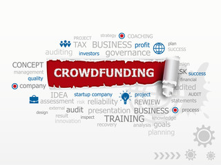 Obraz premium Crowdfunding word cloud concept.