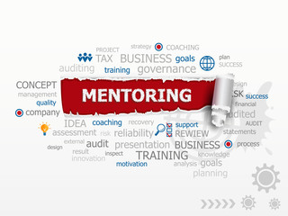 Mentoring concept word cloud.