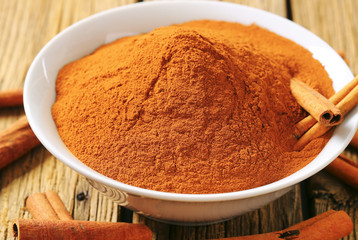 Bowl of ground cinnamon