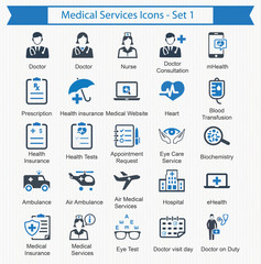 Medical Services Icons - set 1