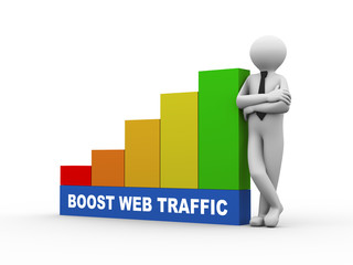 3d man with boost web traffic growing business bars