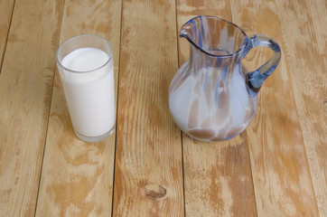 milk