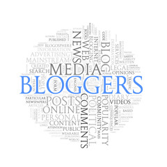 Circular word tags wordcloud of blogging