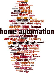 Obraz premium Home automation word cloud concept. Vector illustration