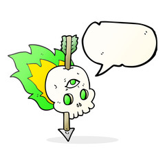 speech bubble cartoon magic skull with arrow through brain