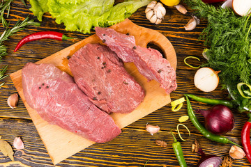 Top down view of raw meat on table