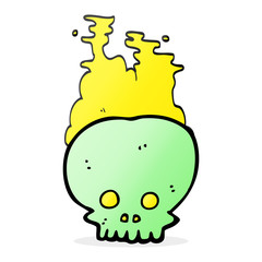 cartoon steaming skull