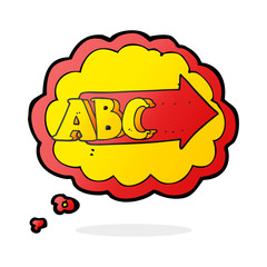thought bubble cartoon ABC symbol