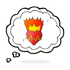 thought bubble cartoon heart rate