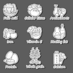 Set of pregnancy products